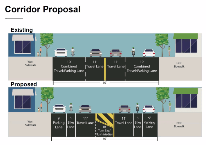 The DOT's proposed reconfiguration. Image: DOT