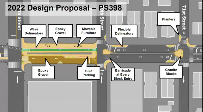 The plan for the westernmost blocks of the 34th Avenue open street. Graphic: DOT