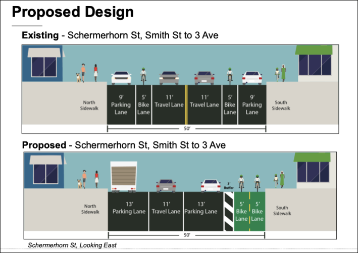 The proposal for Schermerhorn, looking eastbound. Graphic: DOT