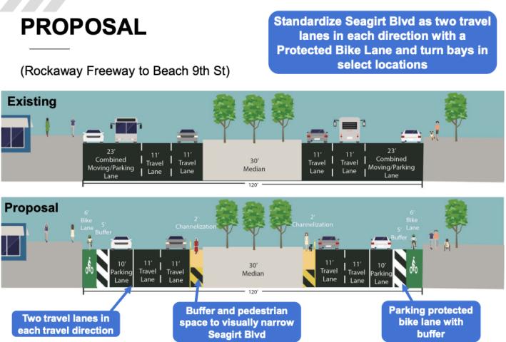 DOT's plans to redesign Seagirt Boulevard. Photo: NYC DOT