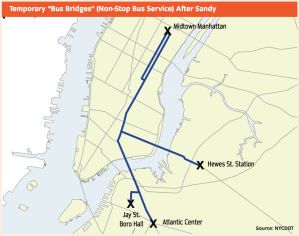 A map of bus priority routes the cty and the MTA established after Hurricane Sandy. Graphic: A Stronger, More Resilient New York