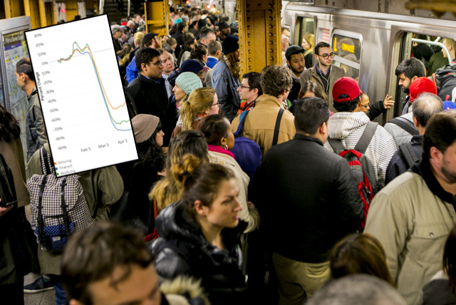 Six-Minute Transit Headways Would Increase Ridership 15%: Expert ...