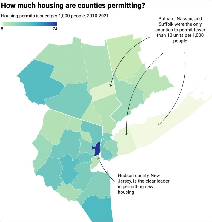 housing-permits-metro-area stroke