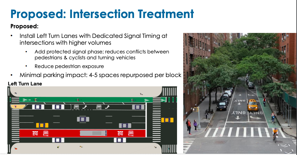 NYC DOT - Enhanced Crossings