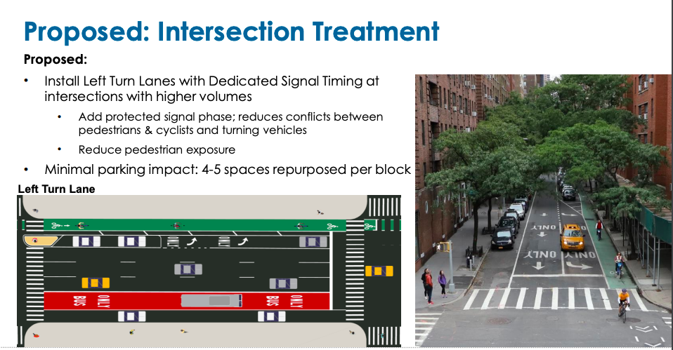 The redesigned Intersections and pedestrian space on Third Avenue will not include hard physical materials beyond paint and plastic. Photo: NYC DOT