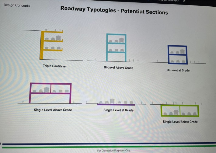 The design concepts from the slides also all have three lanes in each direction, instead of the current two.