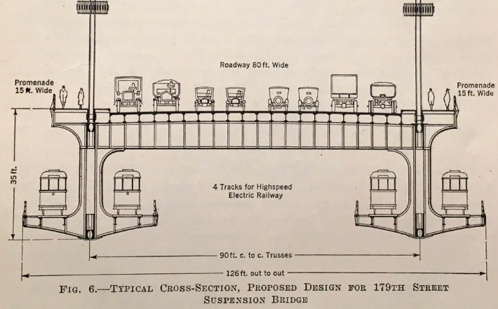 A 1933 schematic drawing of the GWB shows 15’ wide paths cantilevered beyond the support cables. Image: PANYNJ, American Society of Engineers