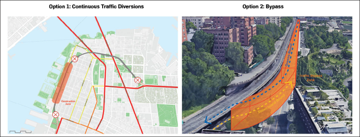 The city's two options during construction of the BQE. Source: NYC DOT