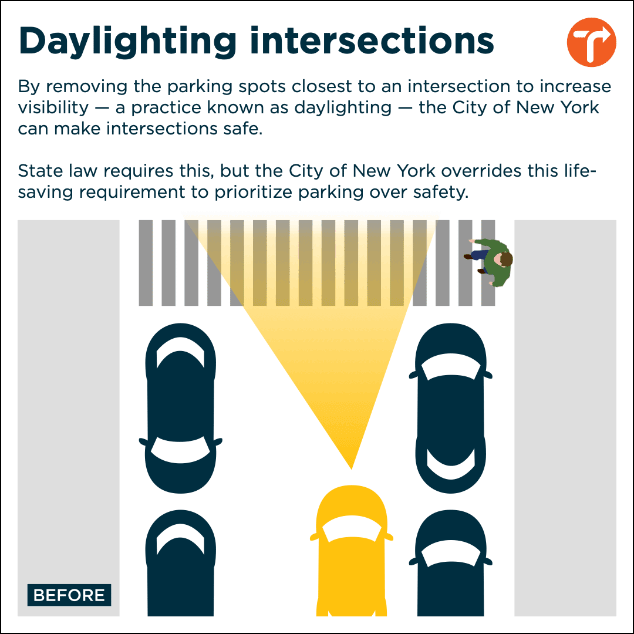 Transportation Alternatives' explainer on daylighting.