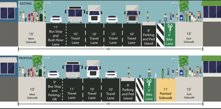 The revamp gives a majority of space between buildings to pedestrians and cyclists. Graphic: DOT