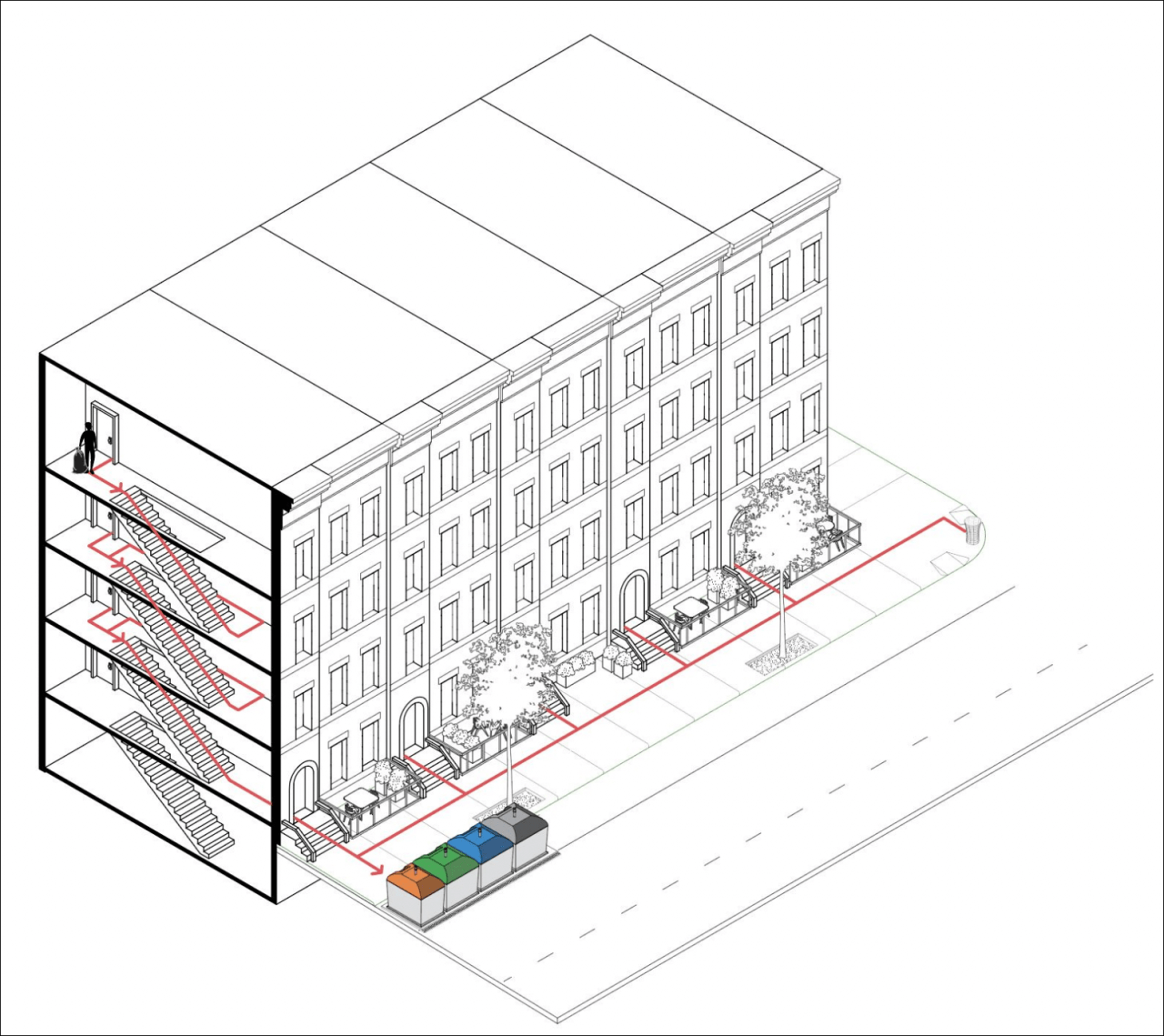 The city could install curbside containers capable of keeping residential garbage. Rendering: Center for Zero Waste Design