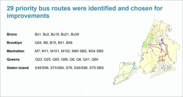 The MTA is "targeting" improvements for the worst performing bus routes with above-average ridership. Slide: MTA