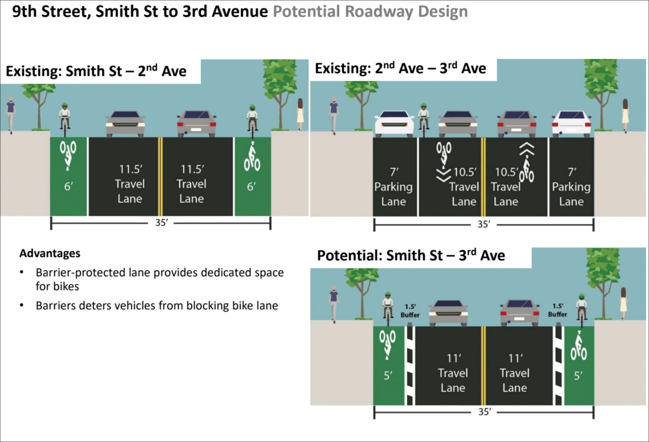 The city's plans to redesign Ninth Street between Smith Street and Third Avenue. Photo: Julianne Cuba