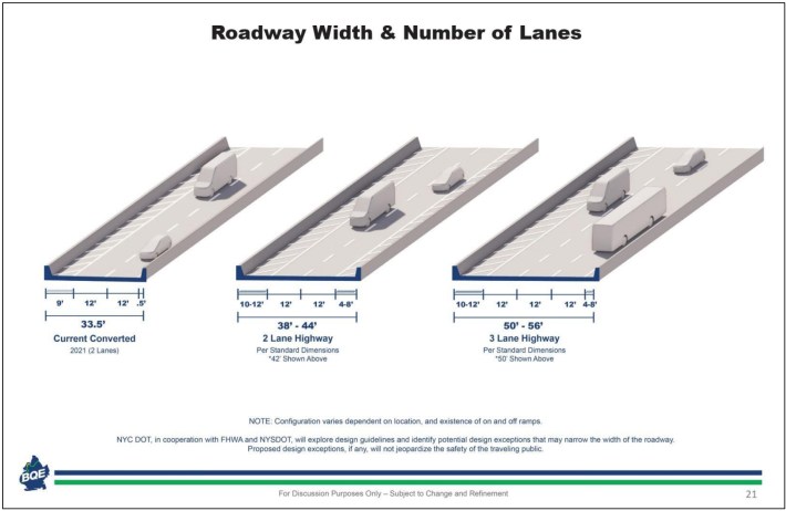 The current and future possible layouts of the BQE's triple cantilever. Graphic: DOT