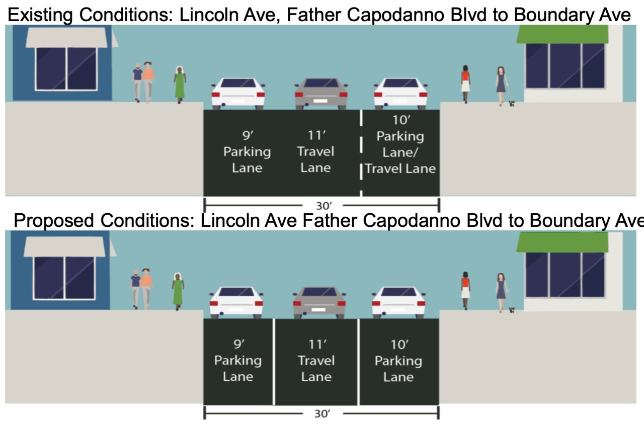 DOT plans to narrow Lincoln Avenue by making a parking lane 24/7. Graphic: DOT