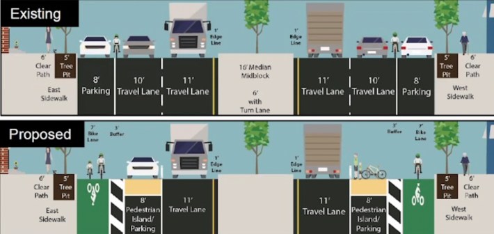 The city plans to narrow McGuinness Boulevard to one car lane in each direction and add a parking-protected bike lane. Graphic: DOT