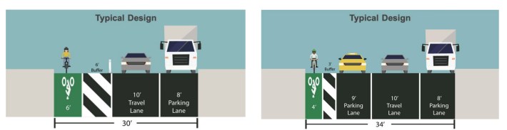 No problem: DOT proposals for protected bike lanes on the Upper East Side. Graphic: DOT