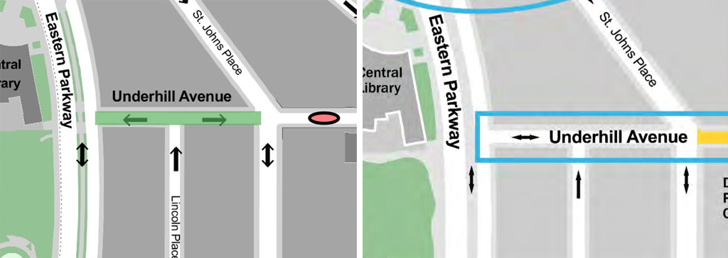 Before, north- and south-bound cars met with "Do not enter" signs near the southern terminus of Underhill Avenue. But a new proposal changes that. Graphics: DOT