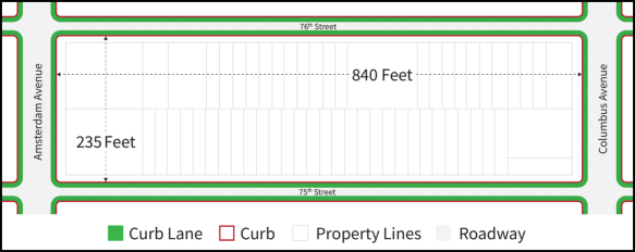 Donald Shoup: Here's a Parking Policy That Works for the People ...