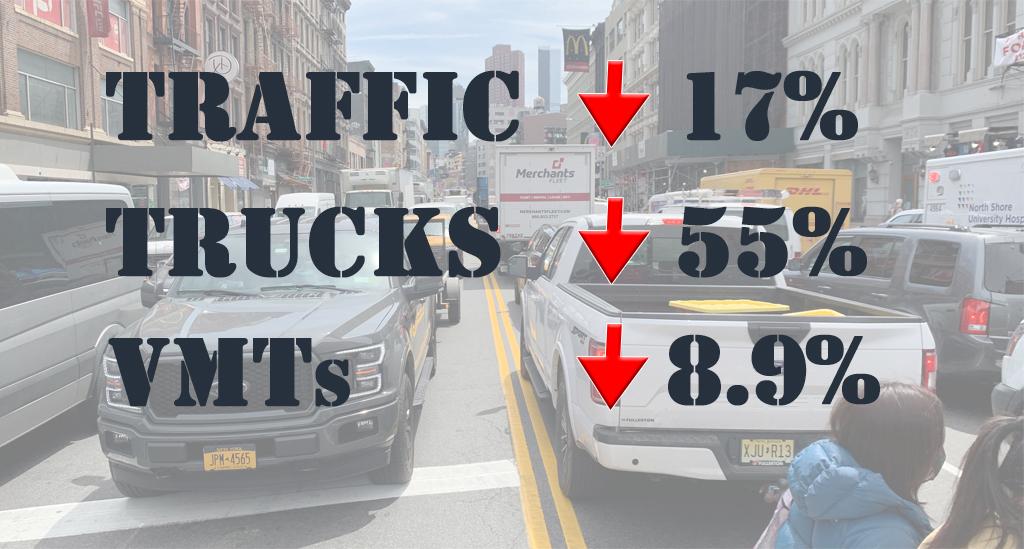 Feds: Congestion Pricing Will Be Better Than We Even Thought ... And ...