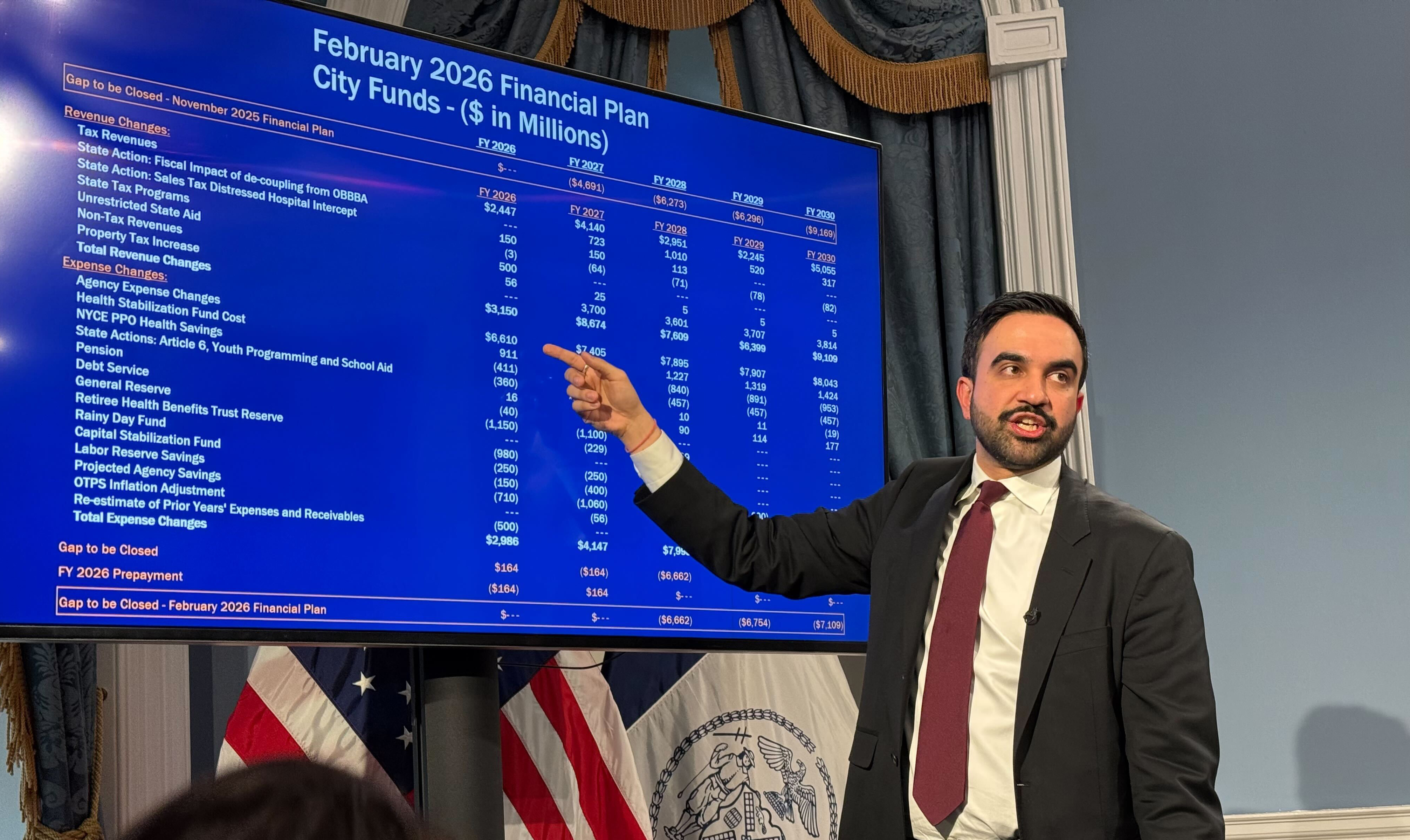 Wednesday's Headlines: What's In the Couch Cushions Edition - Streetsblog New York City