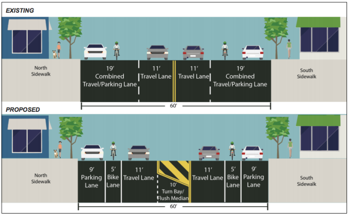 The city will defy some local critics by removing a lane of car traffic to add turning bays and a bike lane. Photo: DOT